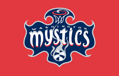 Phoenix Mercury at Washington Mystics