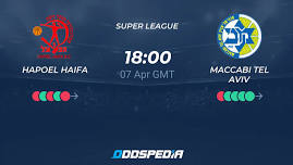 Hapoel Haifa - Maccabi Tel Aviv