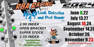 2024 Points Series Race 6 - Atmore RC