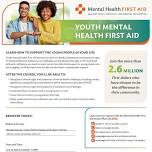 Youth Mental Health First Aid