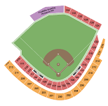 Wausau Woodchucks vs. Madison Mallards