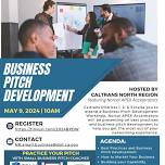 Business Pitch Development Workshop