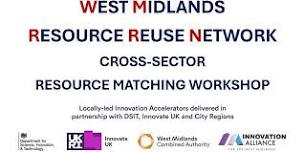 WMRRN Resource Matching Workshop: Cross-Sector