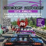 Pancreatic Cancer Fundraiser Car Show