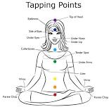 EFT Tapping Circle