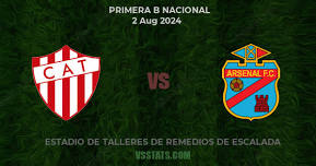 Talleres Remedios vs Arsenal de Sarandi