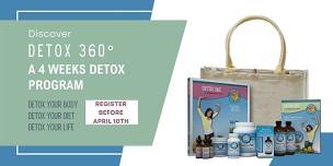 Detox 360° ! The Detox Program