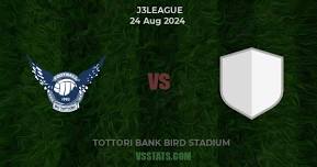 Gainare Tottori VS FC Osaka,