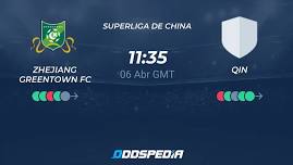 [CSL] Hangzhou Greentown - Qingdao West Coast