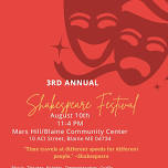 Shakespeare Festival