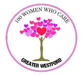 100 Women Who Care Greater – Giving Event