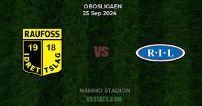 Raufoss vs Ranheim