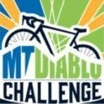 Mount Diablo Challenge