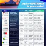 Study in Australia