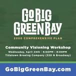 Comprehensive Plan Community Visioning Workshop