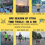 Time Trial Season 3 - Powered by VTRA (June Run)