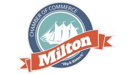 Milton Chamber of Commerce Board of Directors Meeting