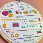 Embroidery Week 2 — Charnwood Arts