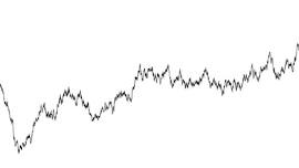 The 2d random heat equation and the 2d KPZ equation with a general Gaussian noise