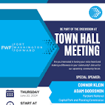 FWF Community Forum