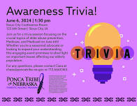 Awareness Trivia!